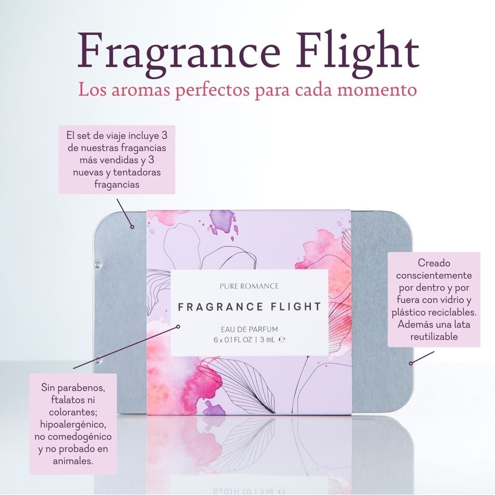 Pure Ro Scent Collection Set